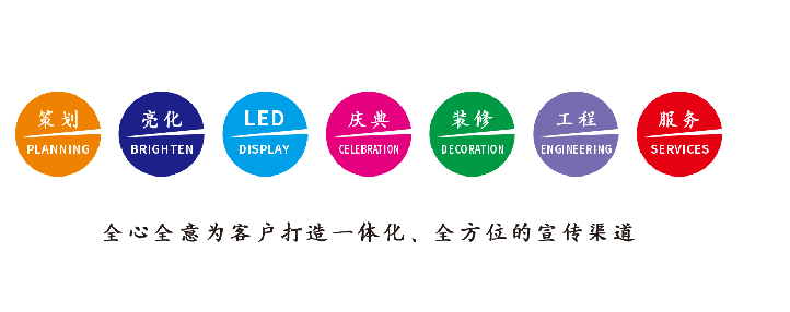 万载广告公司该如何满足客户需求？