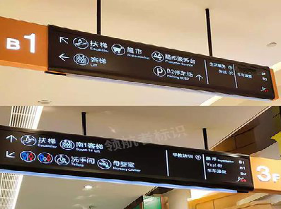万载如何通过商场标识牌引导客流分布？